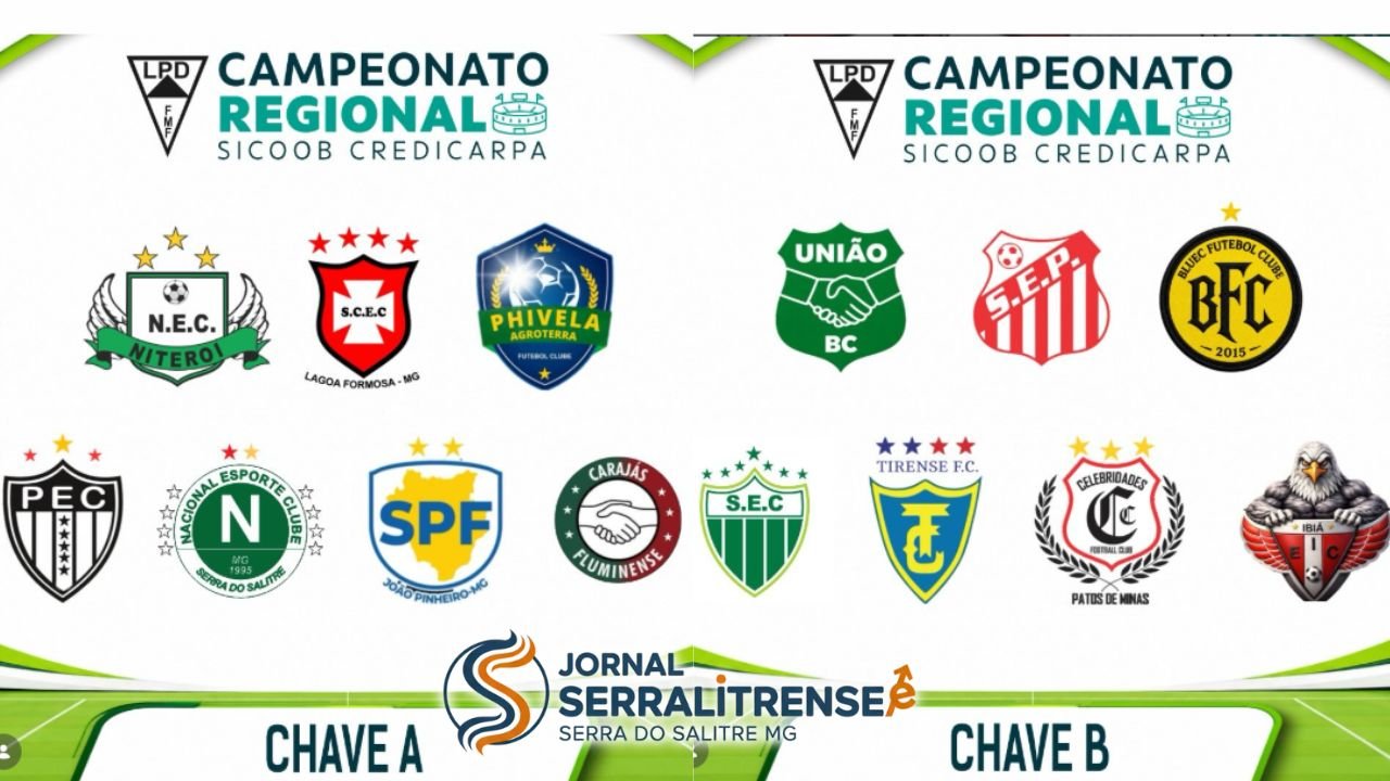 Campeonato Regional 2026 Liga Patense Sorteia Chaves para o Torneio
