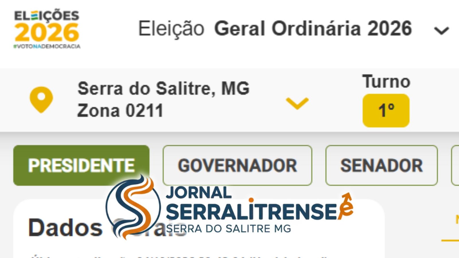 Eleições 2026 em Serra do Salitre: veja a votação para presidente, governador, senadores e deputados